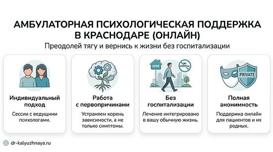 Инфографика об амбулаторной психологической поддержке онлайн в Бронницах. 4 ключевых преимущества: индивидуальный подход, работа с первопричинами, без госпитализации, полная анонимность.